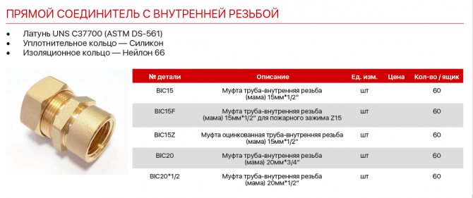 Как закрутить гибкую подводку в глубокий смеситель