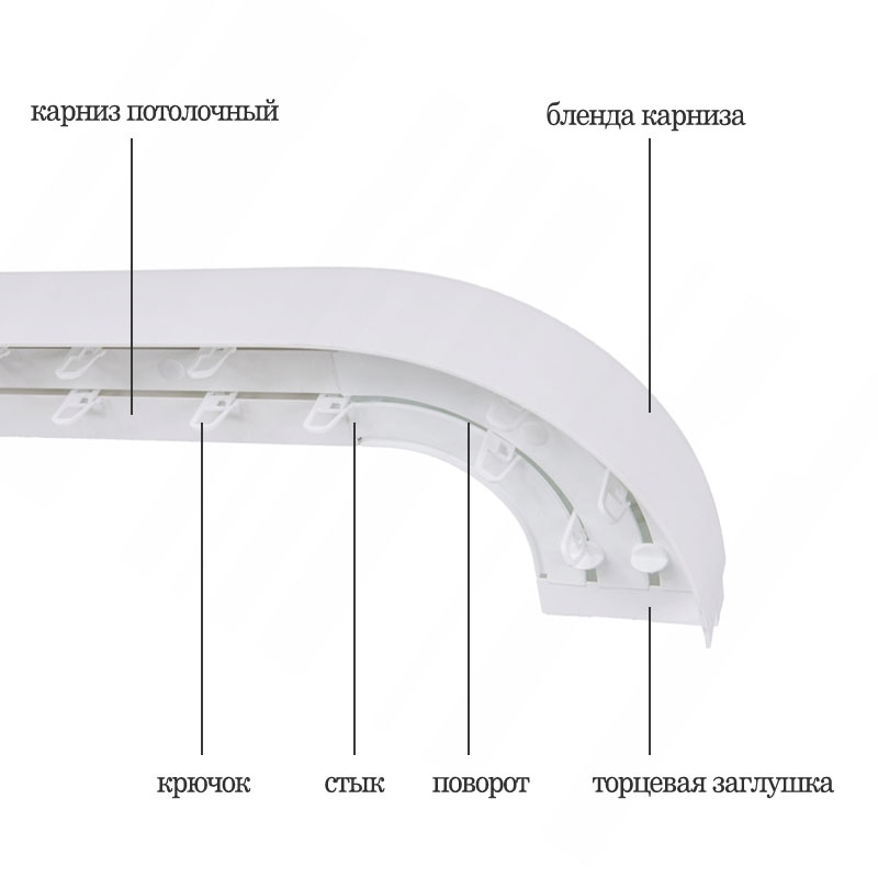 Как крепить карниз к натяжному потолку: способы установки гардины
