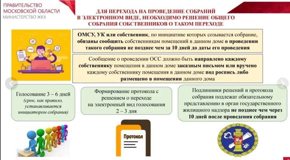 Теперь и в режиме онлайн – собрания жильцов разрешили проводить дистанционно