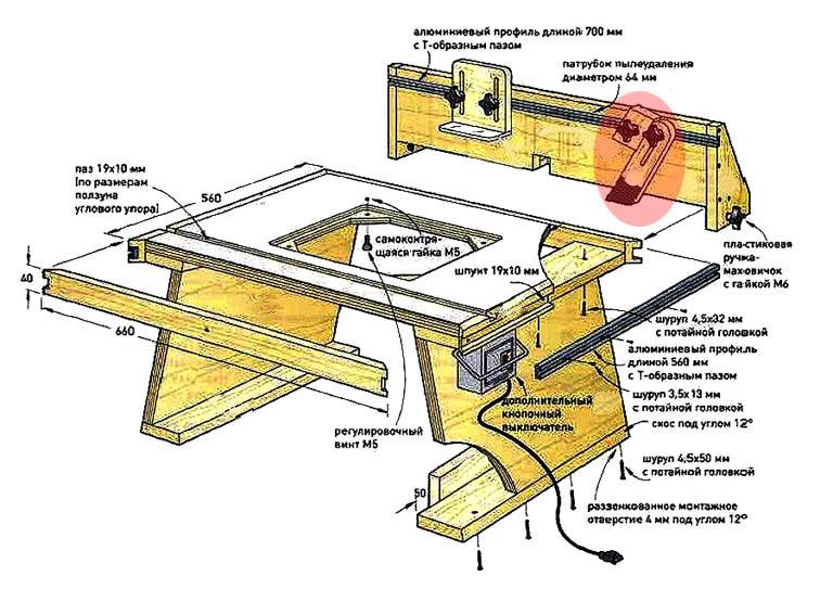 Фрезерный стол своими руками – чертежи, видео, фото