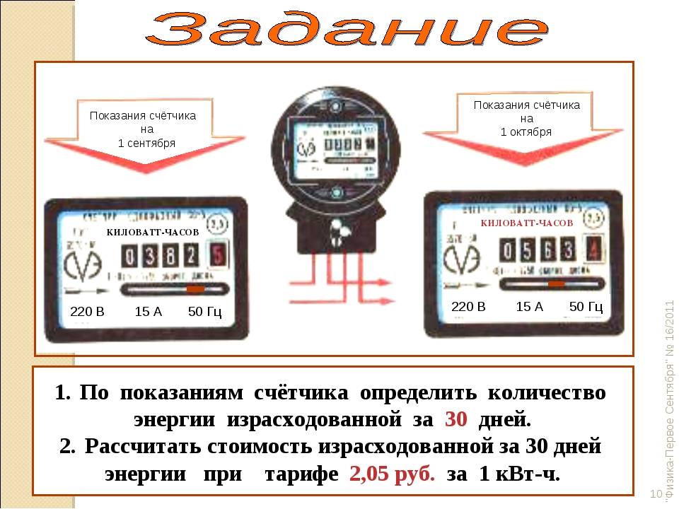 Как правильно снимать показания электросчетчика нового образца с пультом