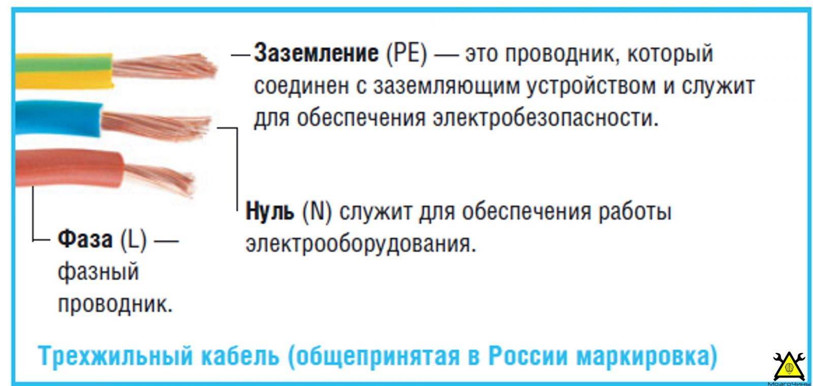 Какого цвета провода фаза ноль земля - маркировка 220в и 380в