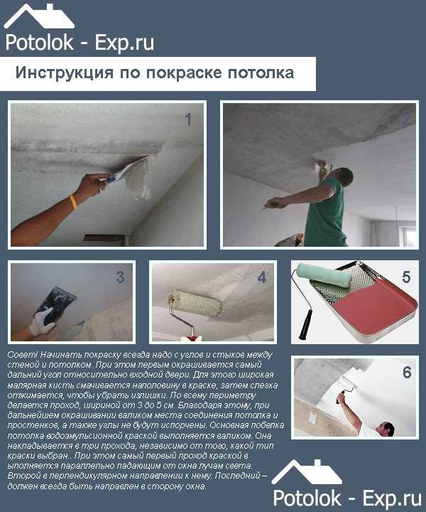 Подготовка потолка к покраске водоэмульсионной краской