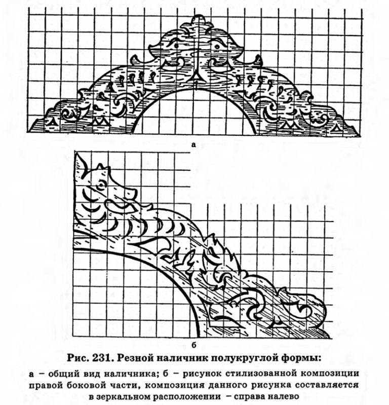 Резные наличники своими руками: узоры, схемы, шаблоны, чертежи