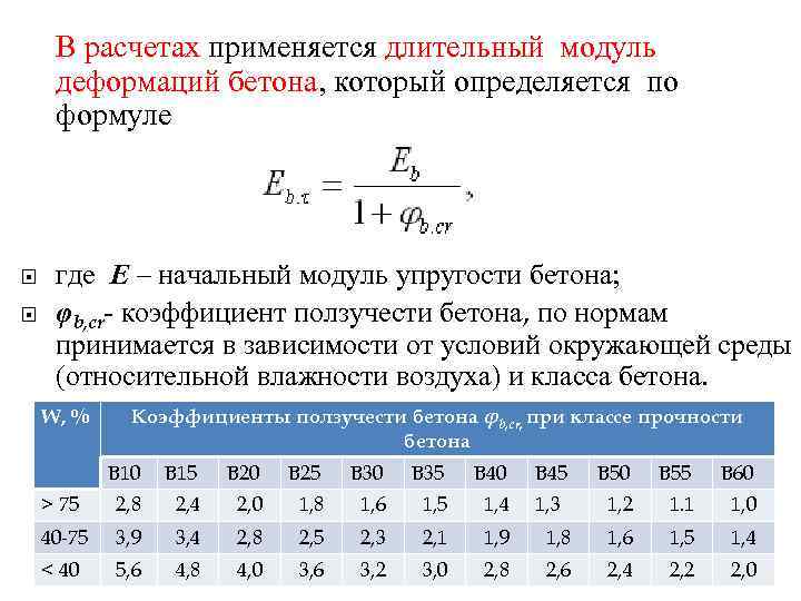 Модуль упругости бетона: виды, классификация. от чего зависит. модуль упругости железобетона