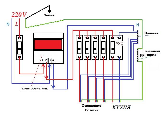 Схема подключения счетчика на 220