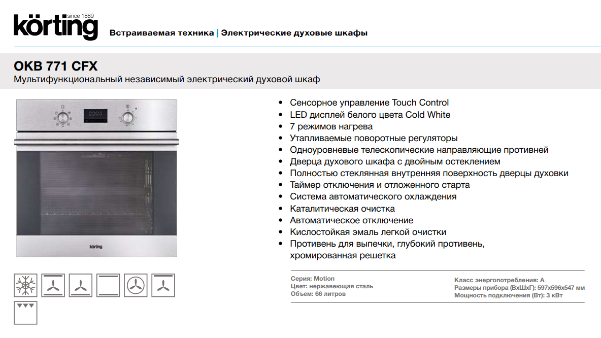 Как выбрать газовую плиту с электрической духовкой: полезная инструкция для покупателей