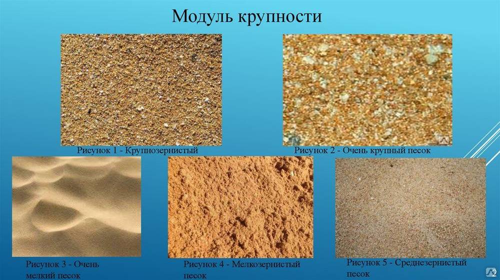 Песок для фундамента дачи: речной или карьерный