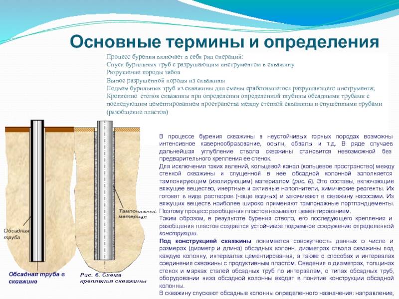 Скважина на воду: как пробурить и обустроить своими руками?