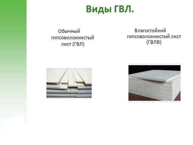 Отличие гипсоволокна от гипсокартона
