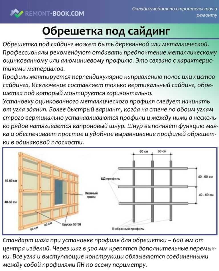 Обрешетка стен своими руками: деревянная, металлическая, крепление