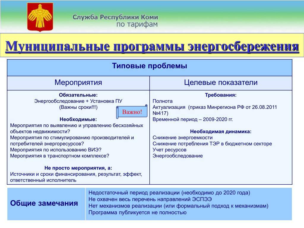 Как найти обрыв провода в стене и можно ли это сделать без специальных приборов
