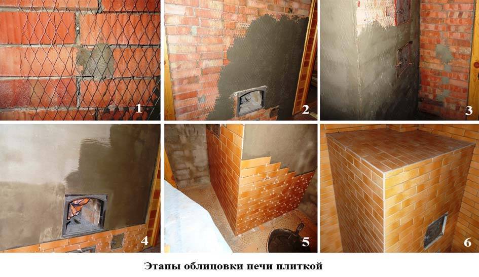 Каким раствором штукатурить печь чтобы не трескалась