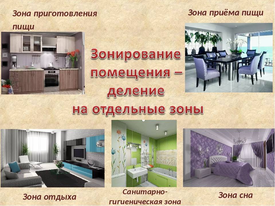 Как создать проект комнаты и превратить его в реальность шаг за шагом