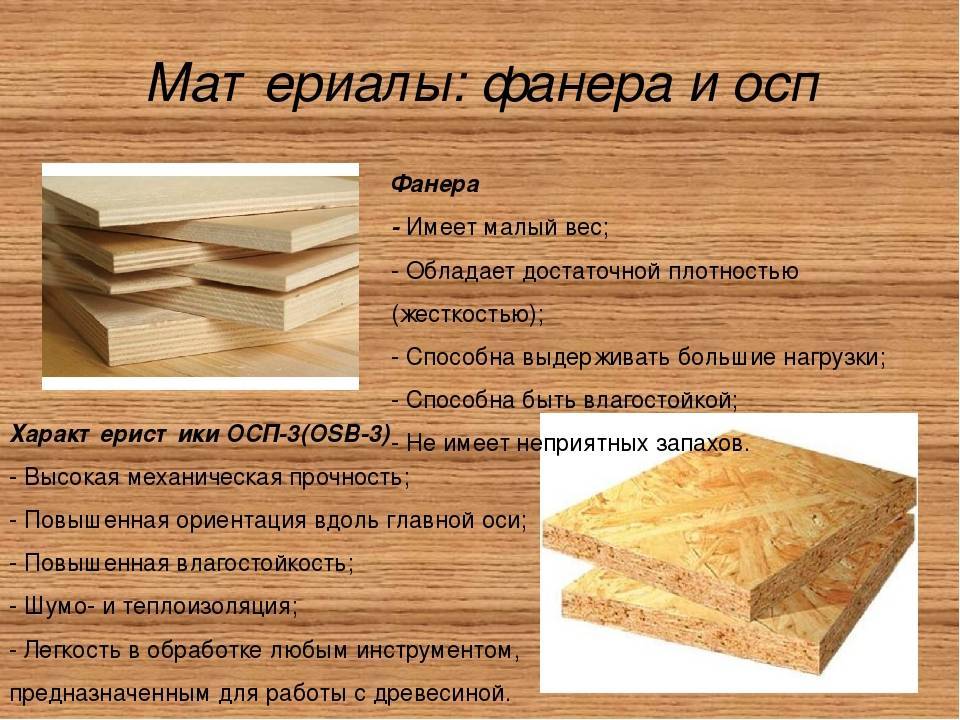 Что лучше фанера, дсп, двп или осп (осб): отличия и особенности материалов
