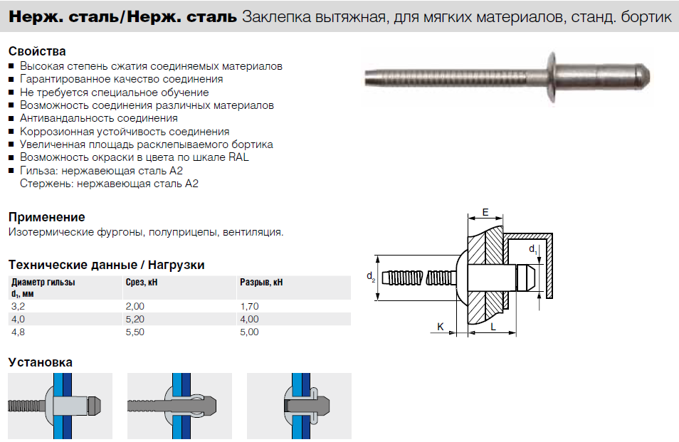 Заклепочные соединения способы клепки