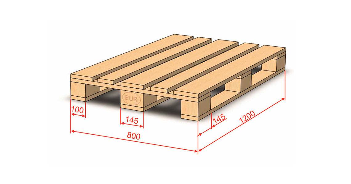 Размер европаллета. Габариты европаллета 1200х800 высота. Высота поддона 1200х800. Европаллет американский паллет размер. Американские паллеты габариты.