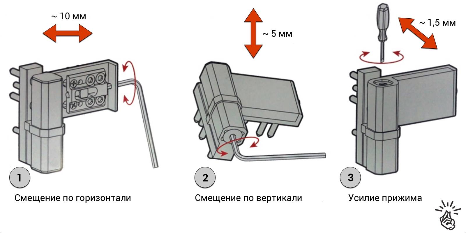 Как отрегулировать входную дверь из металла своими руками.