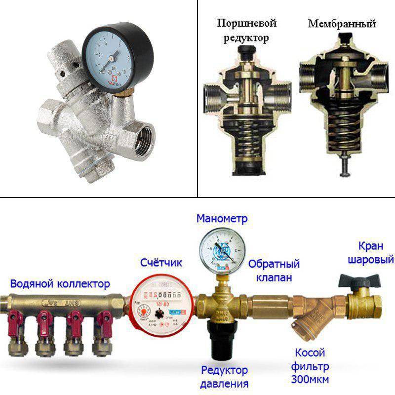 Регуляторы давления воды в системе водоснабжения квартиры