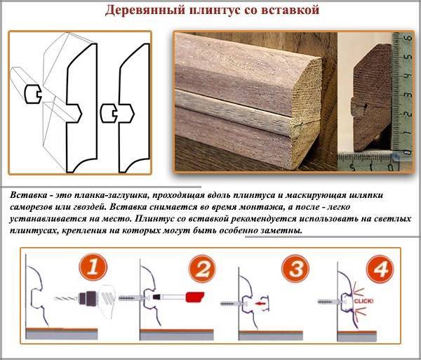 Деревянный плинтус дубовый, бук, сосна, какой лучше? обзор разных видов деревянных плинтусов: широкий, узкий, резной, с кабель каналом, советы по установке — sibear.ru