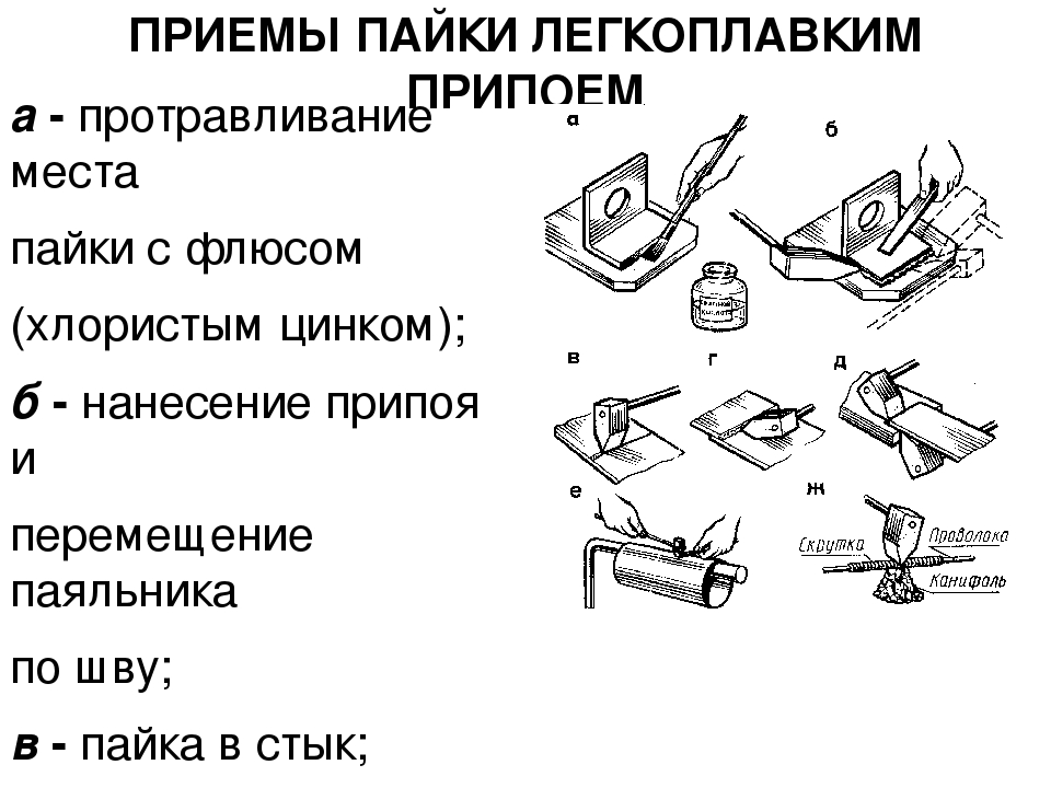 Технологическая карта пайки проводов