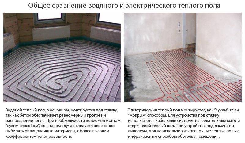 Какой теплый пол лучше: электрический или водяной пол, рекомендации по выбору