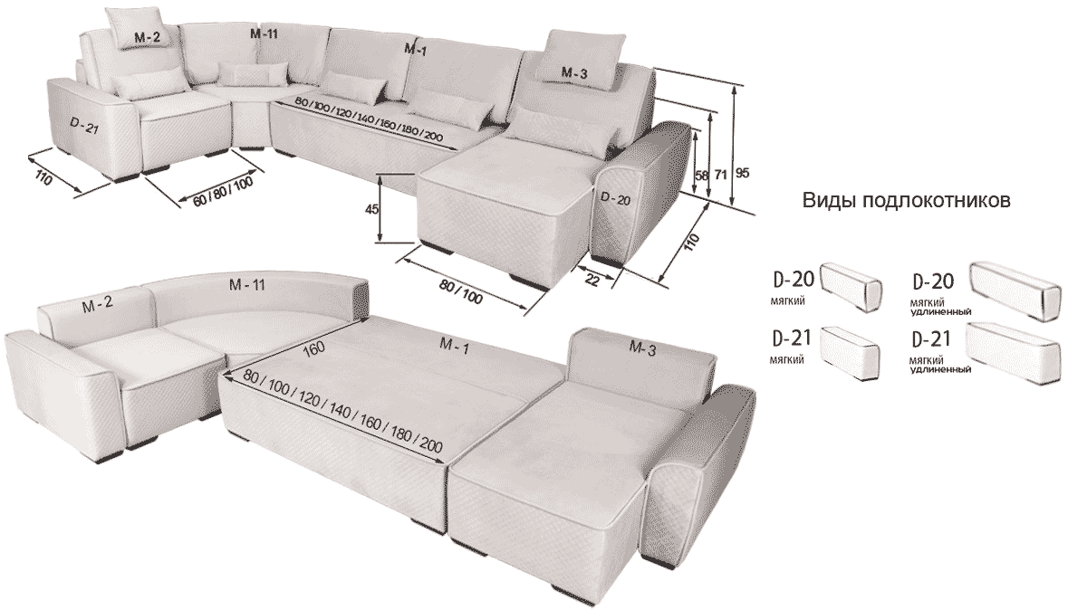 Угловой диван: виды, размеры, наполнение, выбор, фото