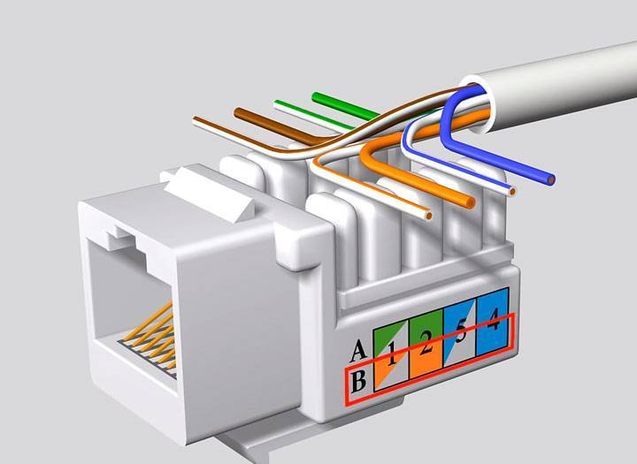 Подключение интернет розетки RJ-45 и обжим коннектора