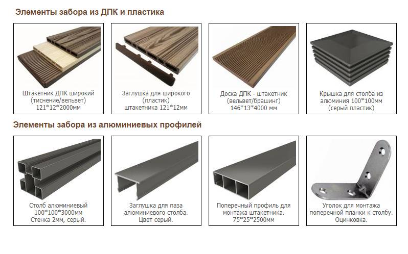 Какую выбрать террасную доску: рейтинг лучших производителей + обзор и правила выбора