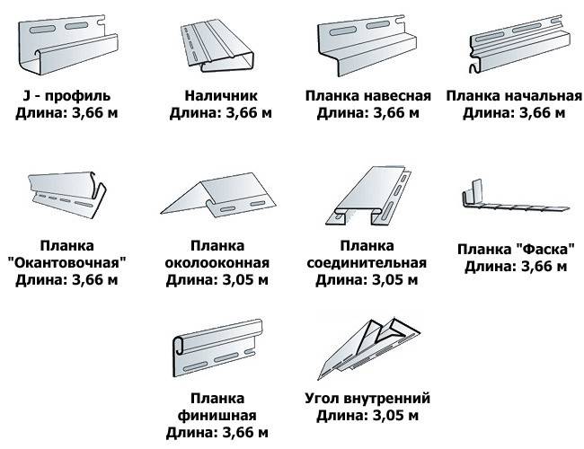 Сайдинг внахлест: стыковка панелей без соединительной планки (видео, фото)