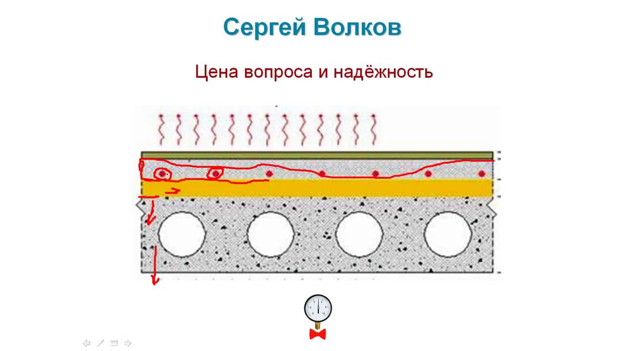 Толщина стяжки для водяного теплого пола: советы по определению