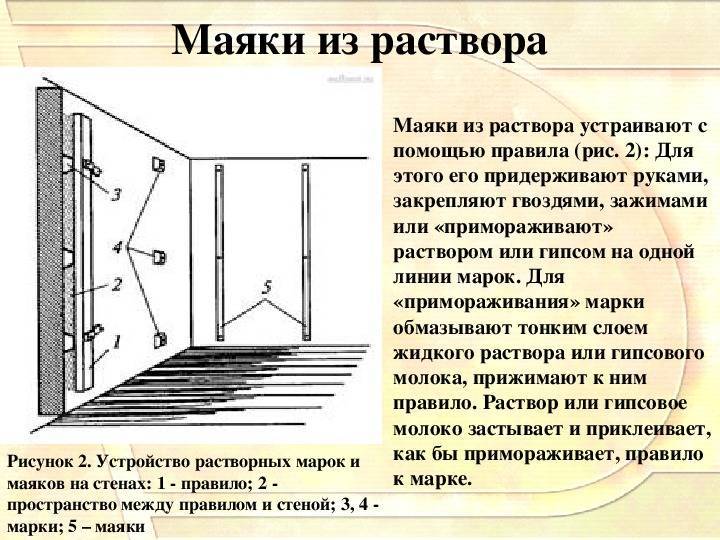 Как правильно установить маяки для штукатурки стен своими руками: пошаговая инструкция, видео